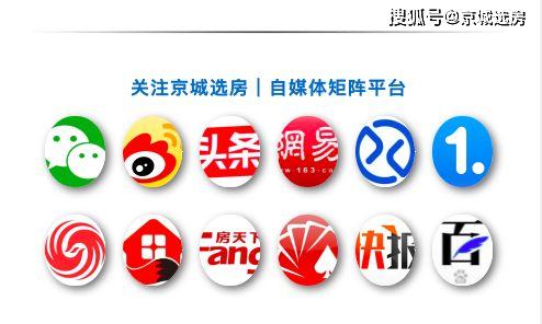 购房趋势 年轻化、大面积与改善型需求崛起