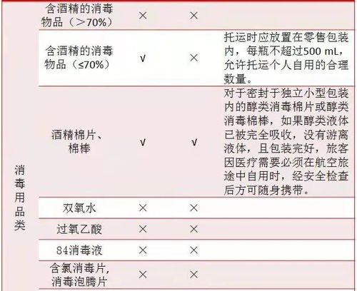 沈阳新增1例新冠肺炎确诊病例，涉房地产信息咨询工作，行程轨迹公布